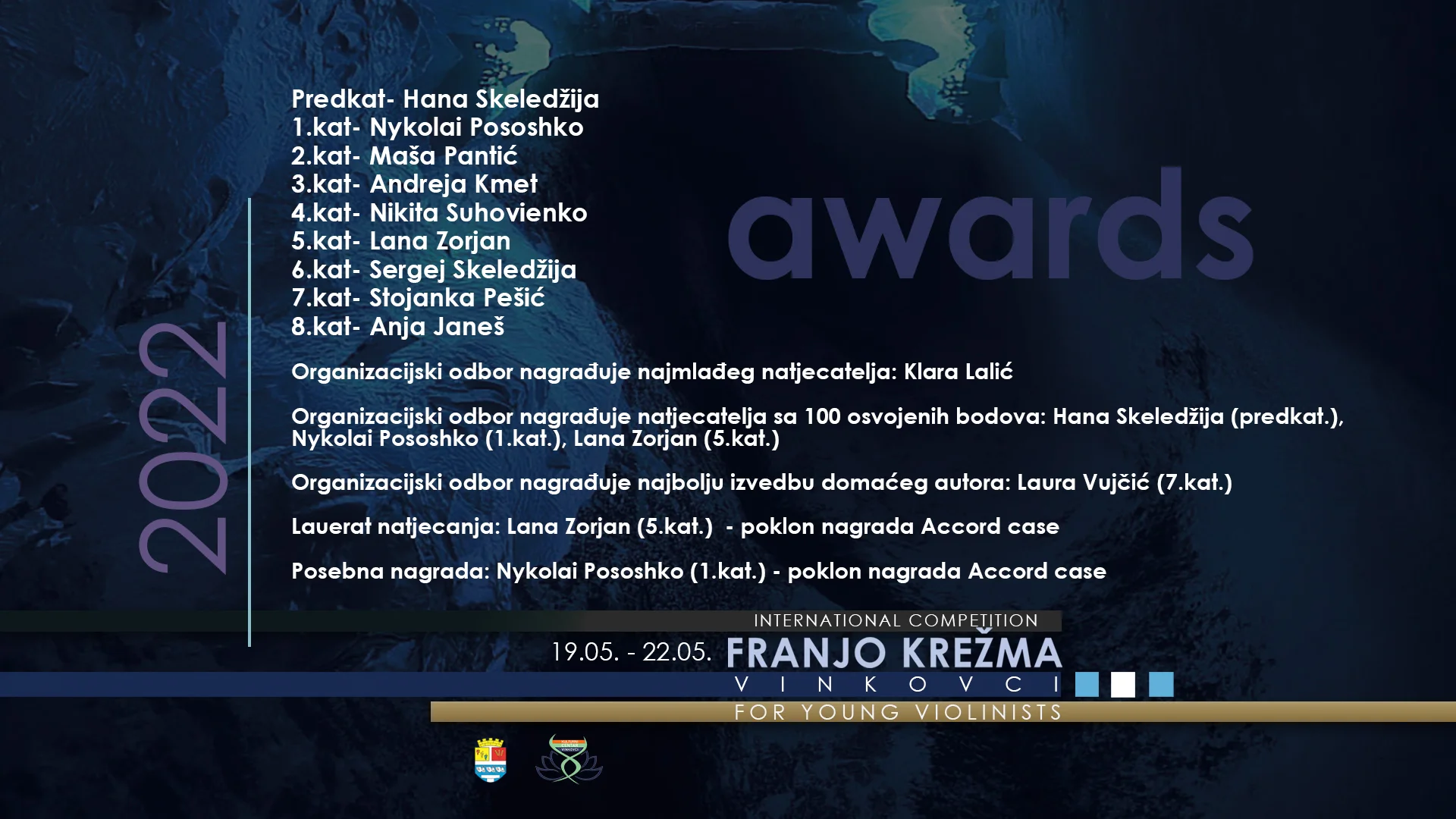 Rezultati 2022